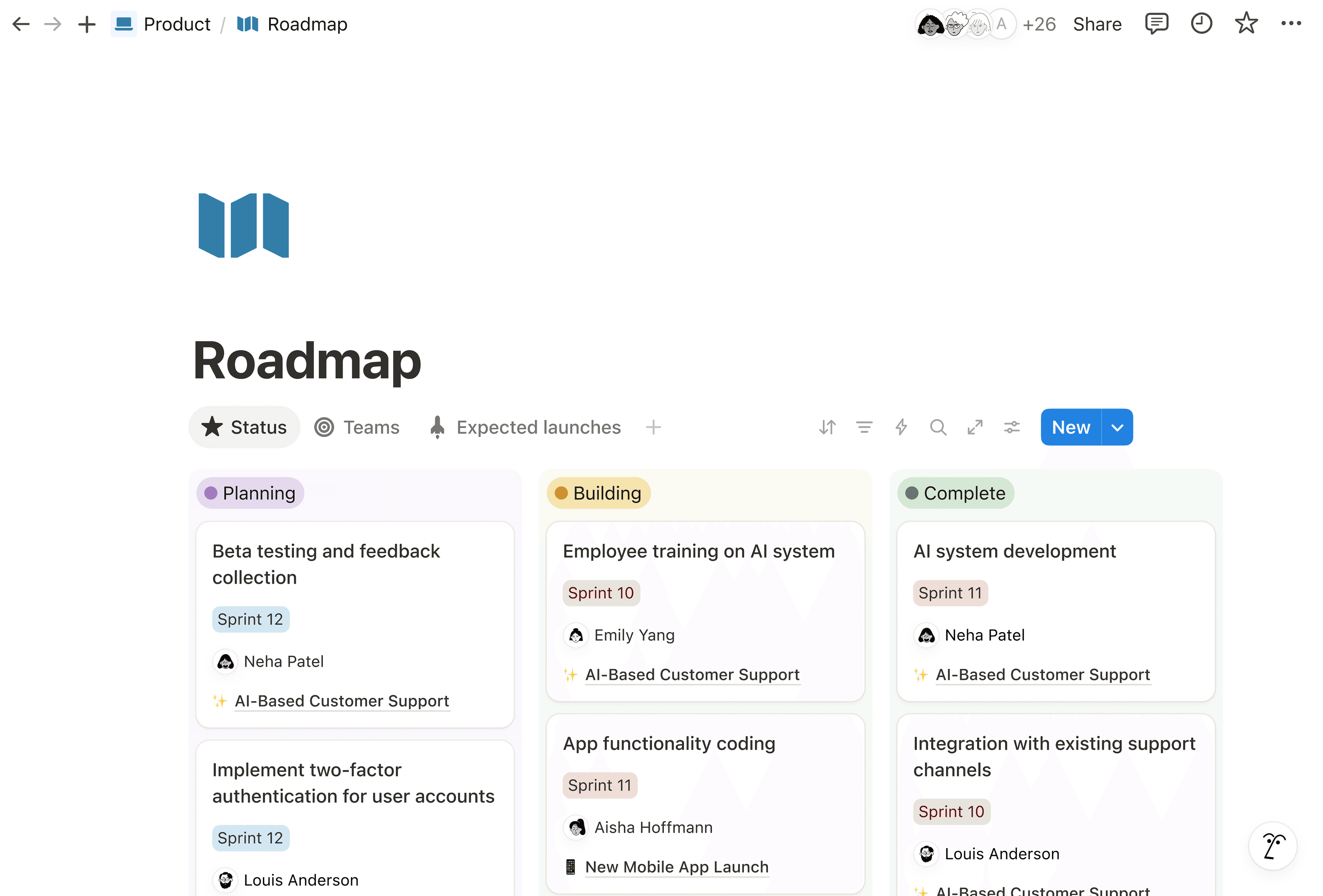 Roadmap